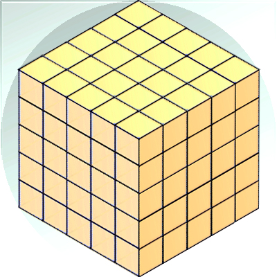 cube